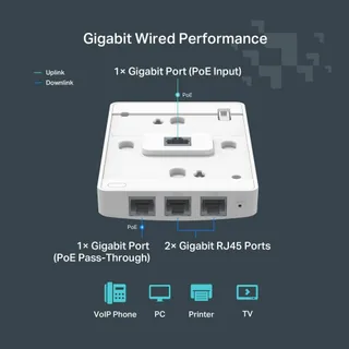 TP-LINK Wandtoegangspunt AC1200 MU-MIMO 4x Gigabit PoE Cloud — miniatuur 6
