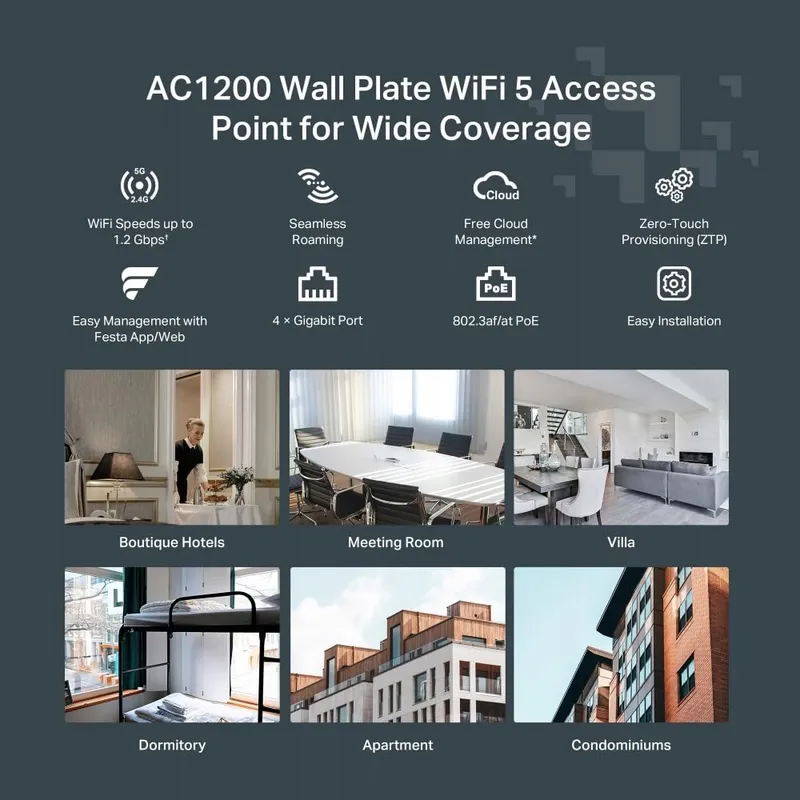 TP-LINK Wandtoegangspunt AC1200 MU-MIMO 4x Gigabit PoE Cloud — foto 5