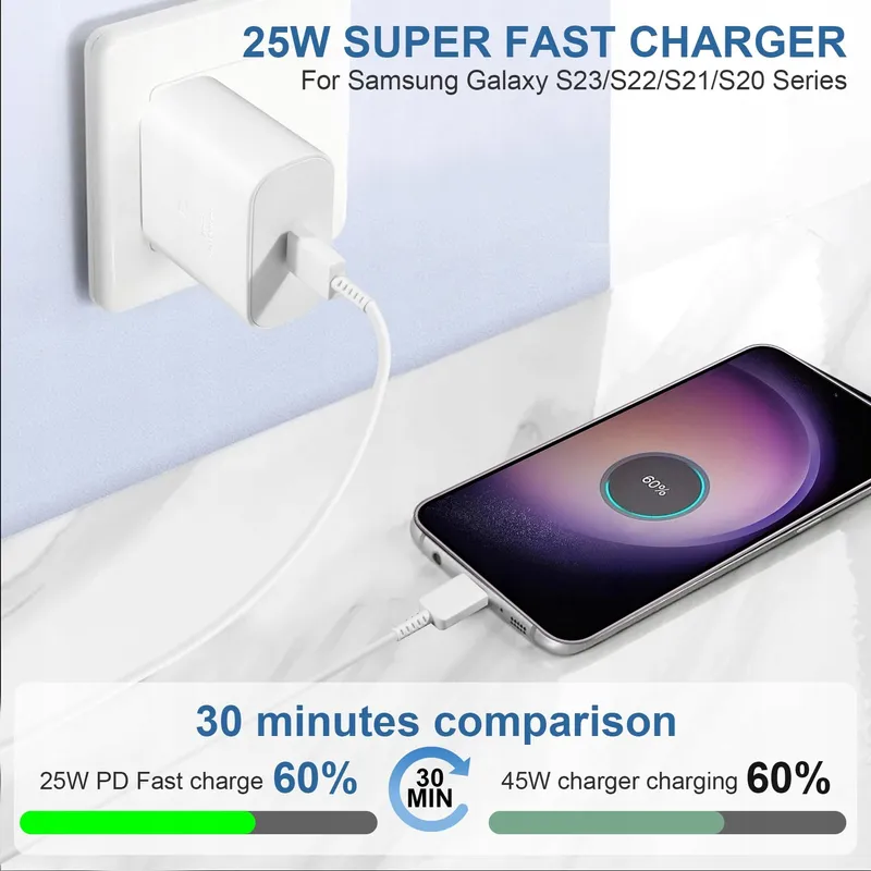 SAMNEER 25W USB-C Oplader voor Galaxy A54 A53 A34 A33 A14 M54 M53 M33 — foto 2