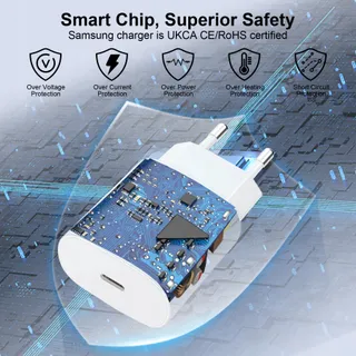 SAMNEER 25W USB-C Oplader voor Galaxy A54 A53 A34 A33 A14 M54 M53 M33 — miniatuur 3