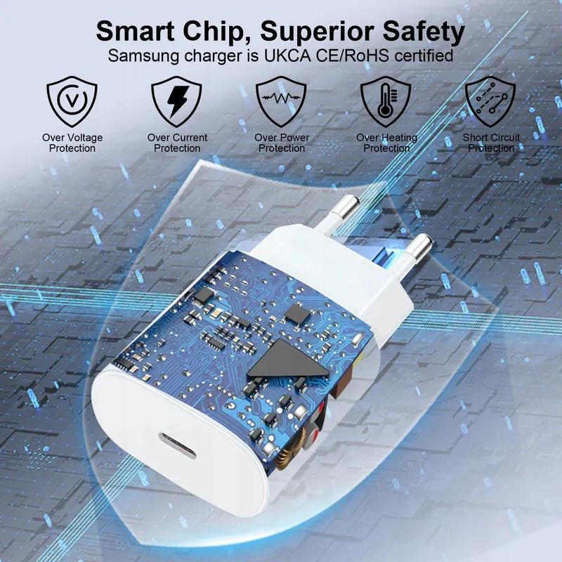 SAMNEER 25W USB-C Oplader voor Galaxy A54 A53 A34 A33 A14 M54 M53 M33 — foto 3