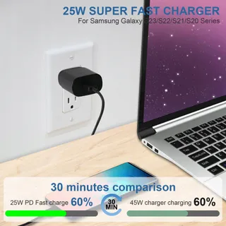 2-Pack USB C Oplader 25W voor Samsung Galaxy — miniatuur 5