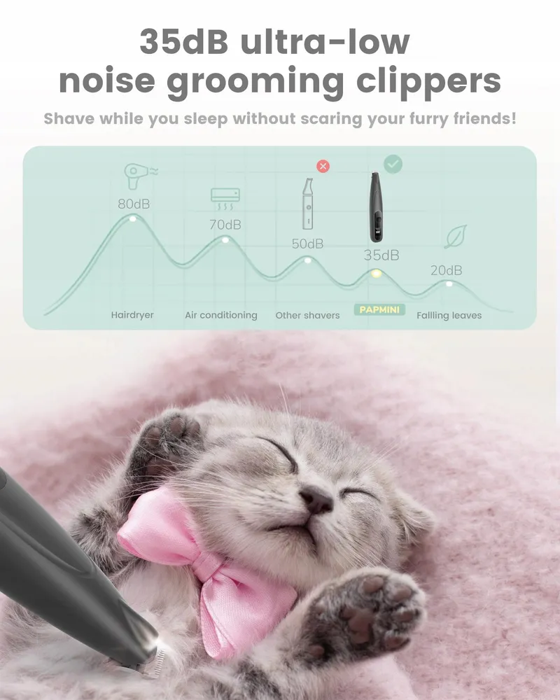 PAPMINI Stille Trimmer Kat LED USB-C Draadloos — foto 2