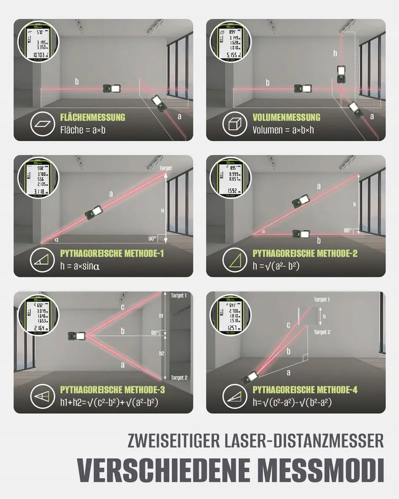 INKERMA Dubbele Laserafstandsmeter 120M Met Hoeksensor — foto 6