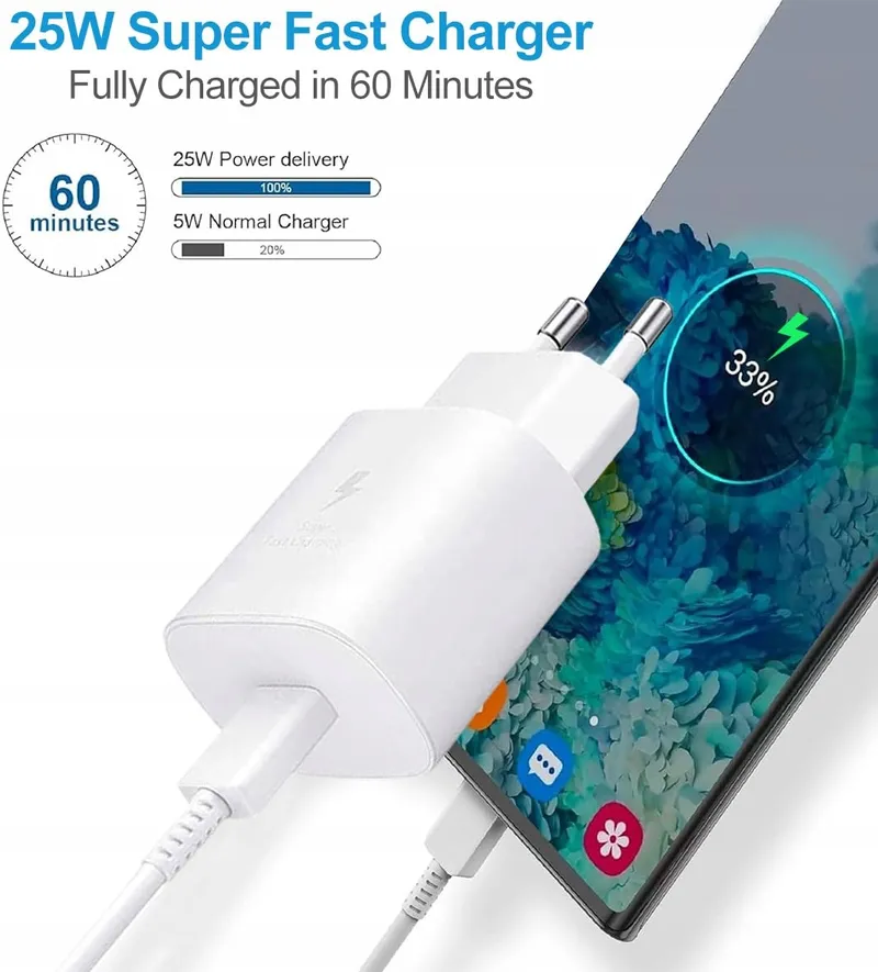 SAMNEER USB Type-C Oplader 25W Samsung Xiaomi Huawei — foto 3