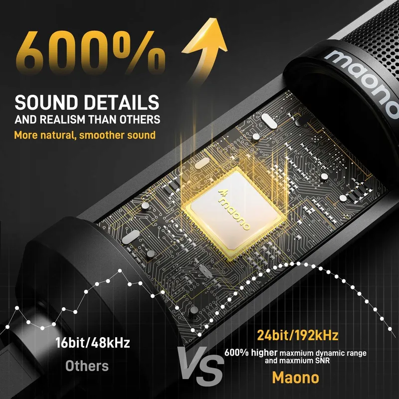 MAONO PM421 USB Microfoon PC Streaming Podcast Gaming YouTube — foto 6