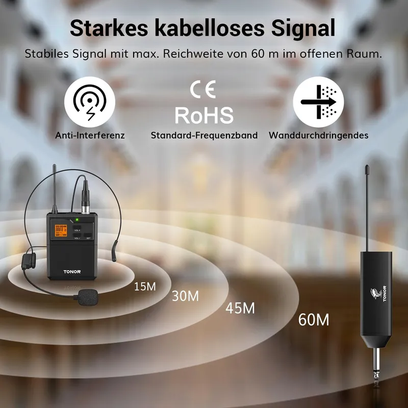 TONOR UHF Draadloze Microfoonset met Headsetmicrofoon β foto 2