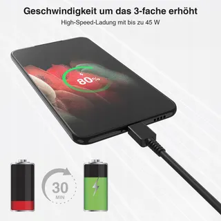 USB-C Snellader 45W Samsung Galaxy Zwart — miniatuur 3