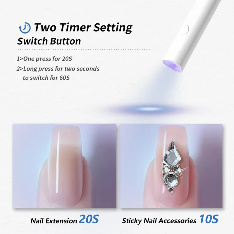 DENABUTY Mini UV LED Nagellamp Draagbaar Wit — foto 2