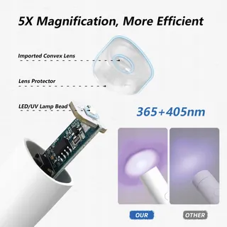 DENABUTY Mini UV LED Nagellamp Draagbaar Wit — miniatuur 4