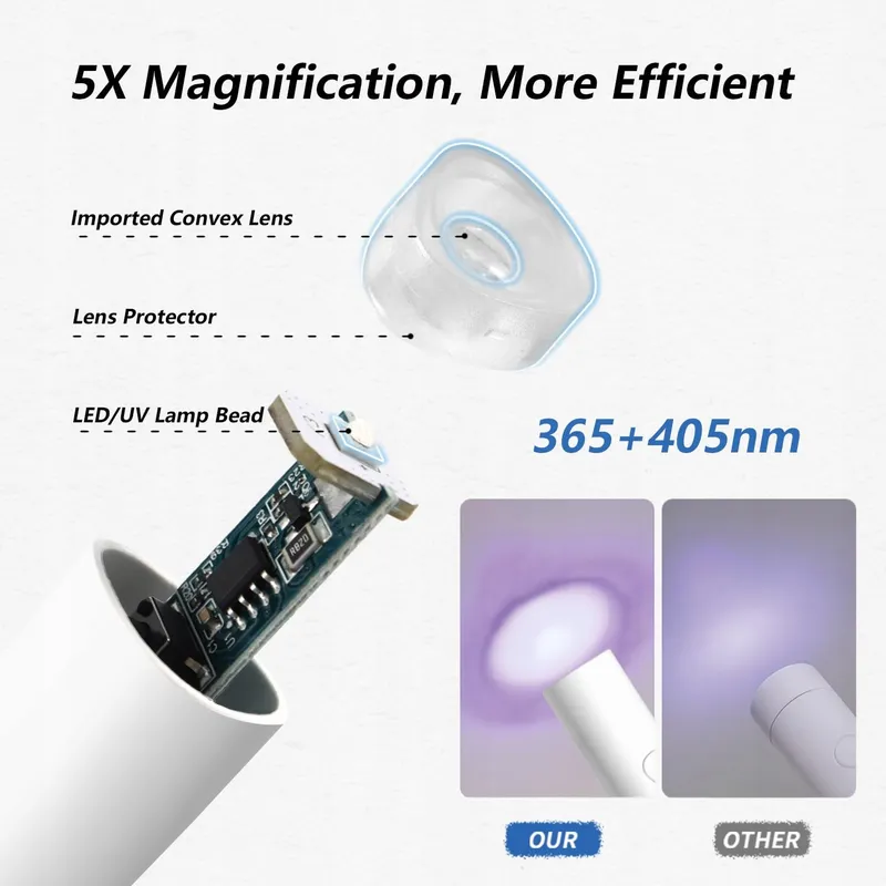 DENABUTY Mini UV LED Nagellamp Draagbaar Wit — foto 4