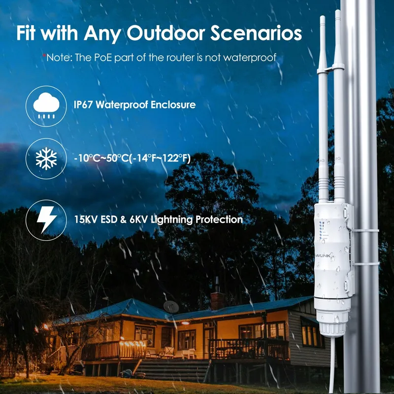 WAVLINK N300 Outdoor WLAN Repeater 300Mbit/s PoE AP Router — foto 2