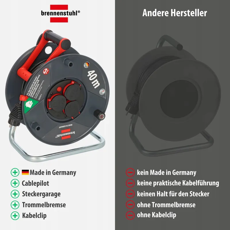 BRENNENSTUHL Garant V2 Kabelhaspel 40m Buiten 3 Stopcontacten IP44 — foto 7