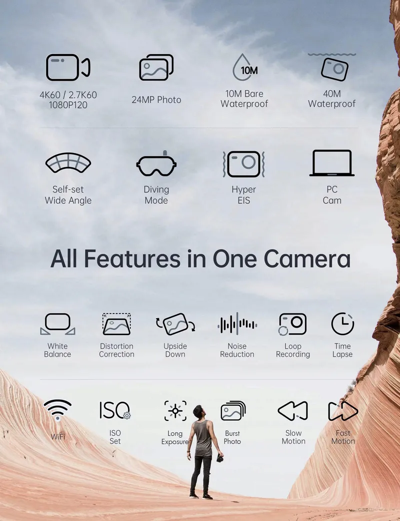 WOLFANG GA420 Actiecamera 4K 60FPS Waterdicht WiFi EIS Dual Screen — foto 2