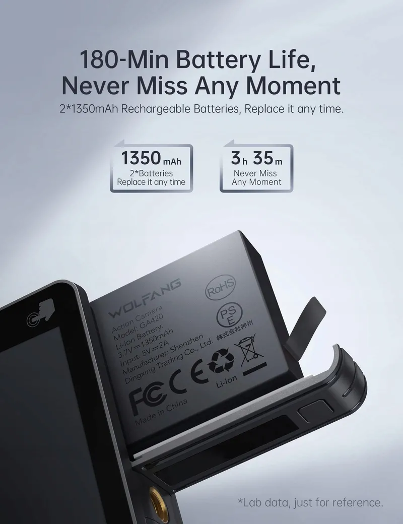 WOLFANG GA420 Actiecamera 4K 60FPS Waterdicht WiFi EIS Dual Screen — foto 7