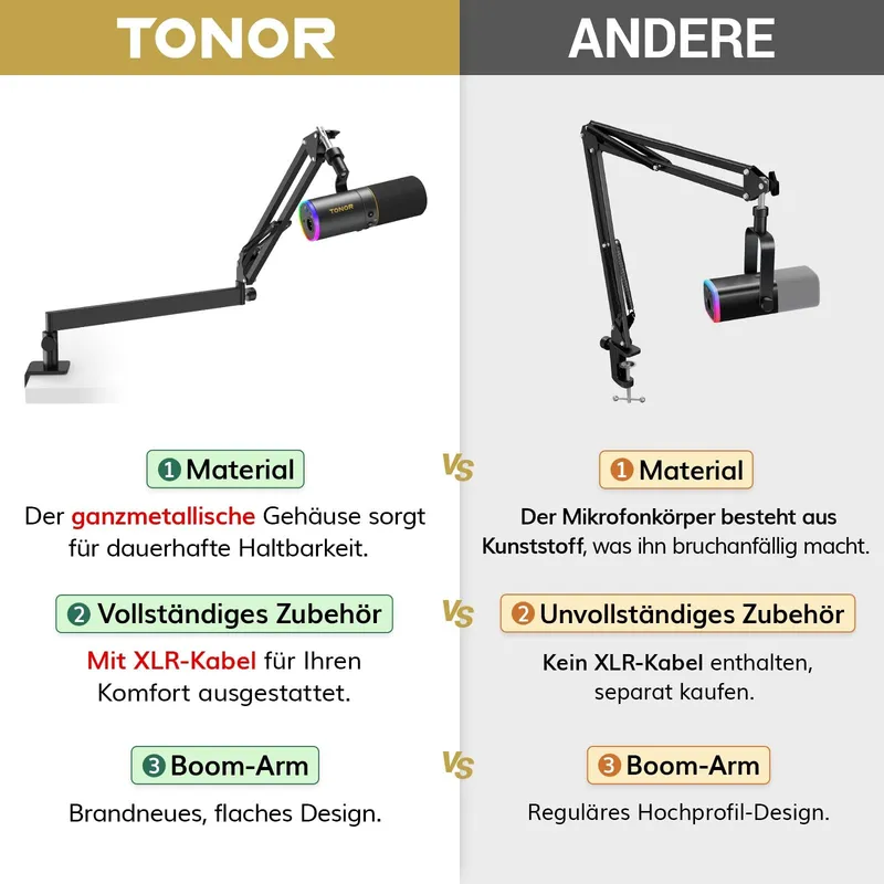 TONOR Gaming Microfoon XLR USB RGB Podcast Streaming PC PS4 PS5 Mac — foto 3