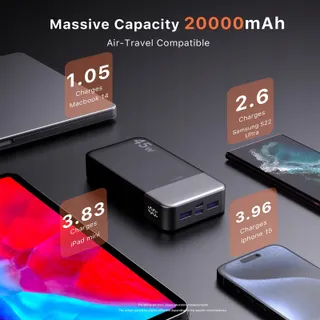 JUOVI Powerbank 20000mAh 45W 4-Poorts Snelladen LED — miniatuur 5