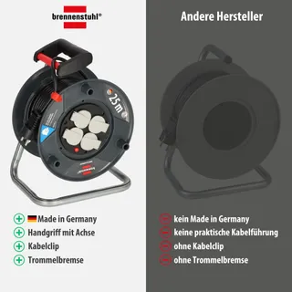 BRENNENSTUHL Garant V2 Kabelhaspel 25m 4 Stopcontacten Beveiliging — miniatuur 7