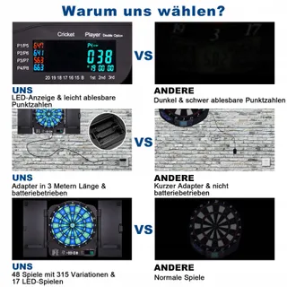 TURNART 2025 Elektronisch Dartbord LED 6 Dartpijlen Soft Professioneel — miniatuur 6