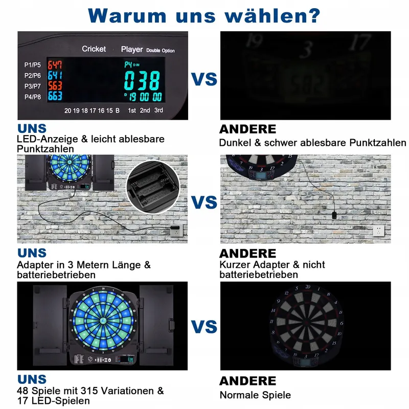 TURNART 2025 Elektronisch Dartbord LED 6 Dartpijlen Soft Professioneel — foto 6