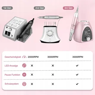 KREDIOO Elektrische Manicureset 35000 RPM LED voor Beginners — miniatuur 2