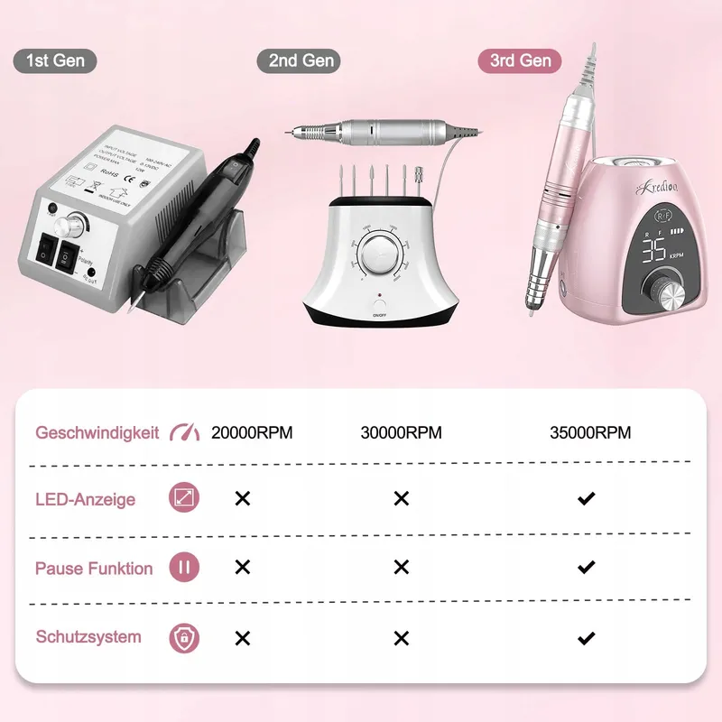 KREDIOO Elektrische Manicureset 35000 RPM LED voor Beginners — foto 2