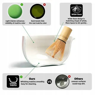 TEANAGOO Matcha Set Kom met Schenktuit Garde Houder — miniatuur 2