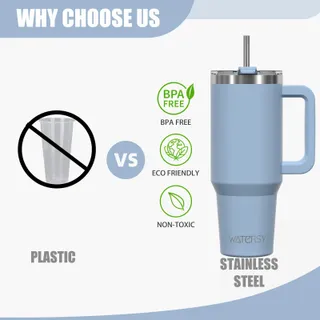 WATERSY Thermosbeker RVS Met Handvat En Rietje 1182ml — miniatuur 4