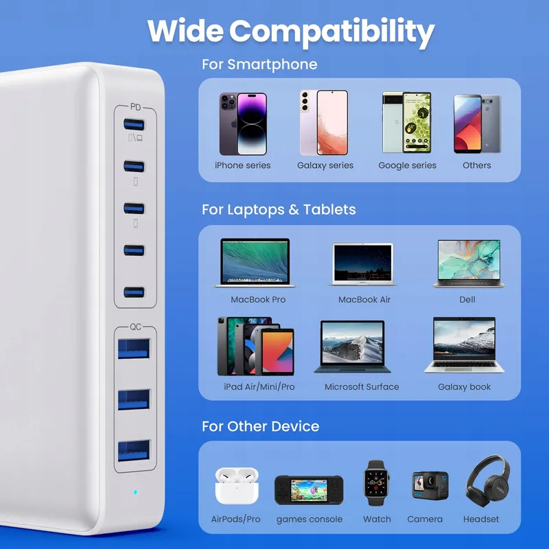 QODJN USB C Oplader 300W 8 Poorten Snelladen Laptop MacBook iPhone — foto 5