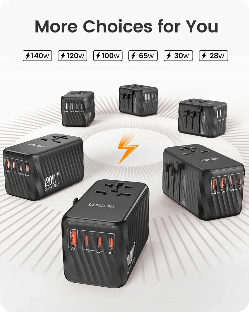 LENCENT Wereldwijde Reisadapter 140W GaN3 Universeel PD3.1 — foto 6