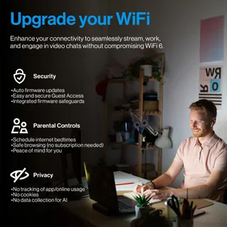 LINKSYS Micro Router Pro 6 Mesh WiFi 6 AX5400 35+ Apparaten — miniatuur 5