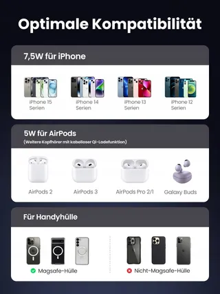 UGREEN MagFlow Oplaadstation iPhone MagSafe AirPods Draadloos — miniatuur 4
