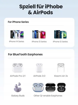 UGREEN MagFlow Oplaadstation iPhone MagSafe AirPods Draadloos — miniatuur 9