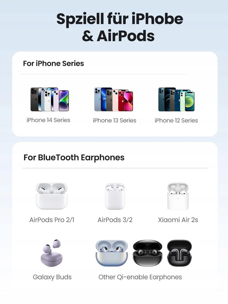 UGREEN MagFlow Oplaadstation iPhone MagSafe AirPods Draadloos — foto 9