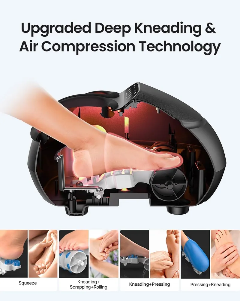 RENPHO Voetmassageapparaat Shiatsu Compressie Warmte — foto 11