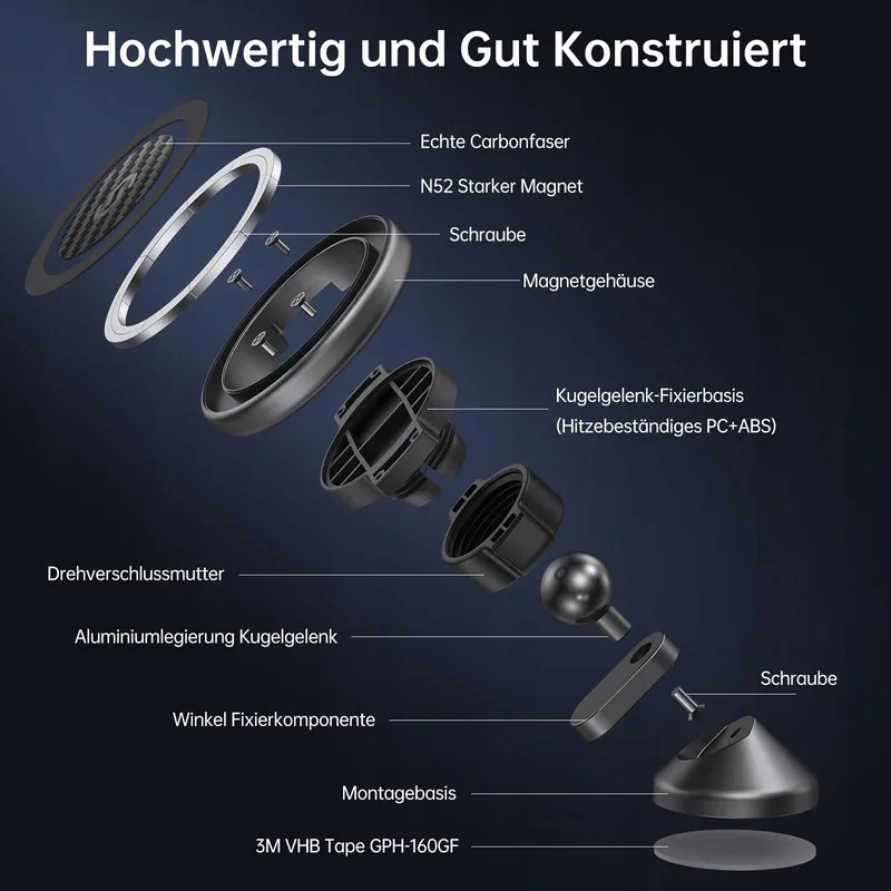 SYNCWIRE Magnetische Autohouder — foto 5