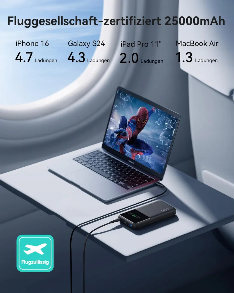 INIU Powerbank 25000mAh 140W USB C Telefoons Laptops — foto 5