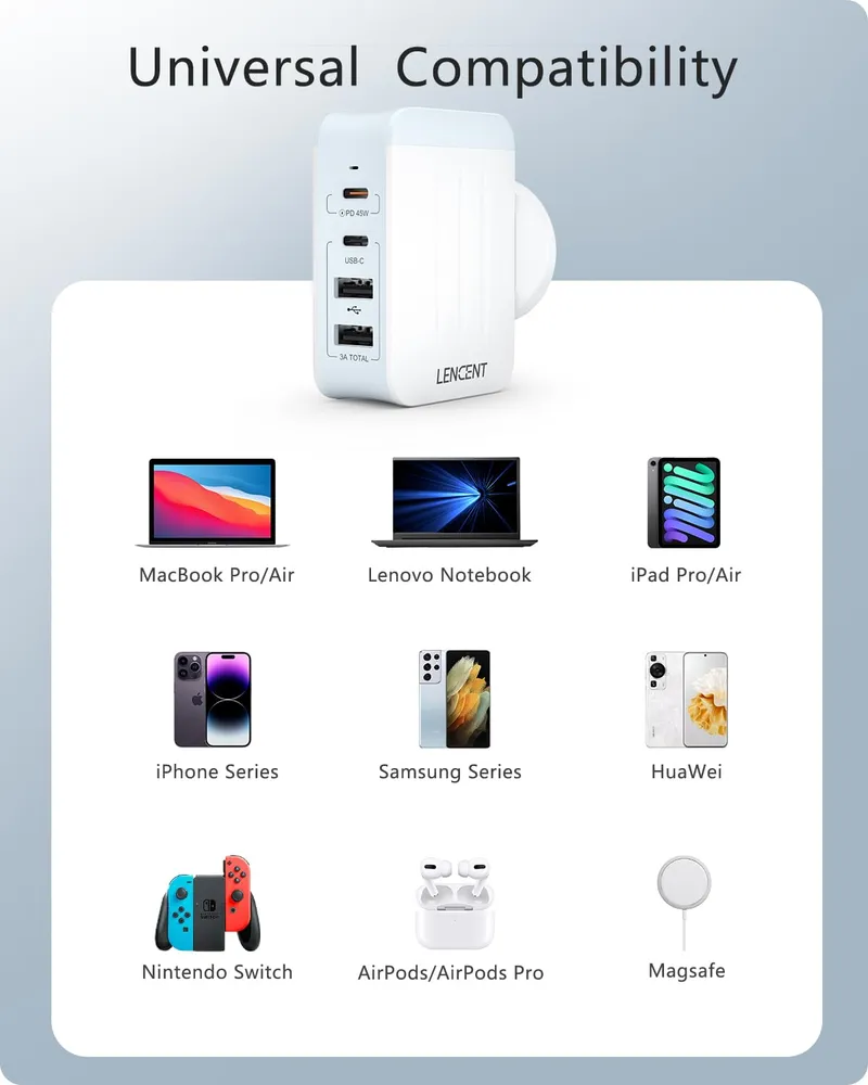 LENCENT Reisadapter USB 45W Type-C Multifunctioneel Wit — foto 6