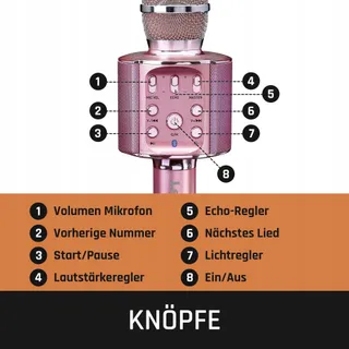 LENCO BMC-090 Karaoke Microfoon Bluetooth LED Roze Android iOS — miniatuur 3