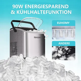 EUHOMY IJsblokjesmachine Compact 12kg/24u Snel Draagbaar — miniatuur 5