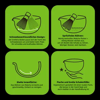 TEANAGOO Ceremonieel Matcha Theeset — miniatuur 3