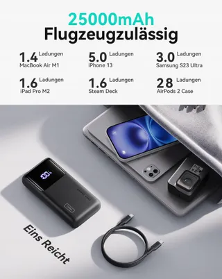INIU Power Bank 100W 25000mAh USB C Voor Laptops En Telefoons — miniatuur 6