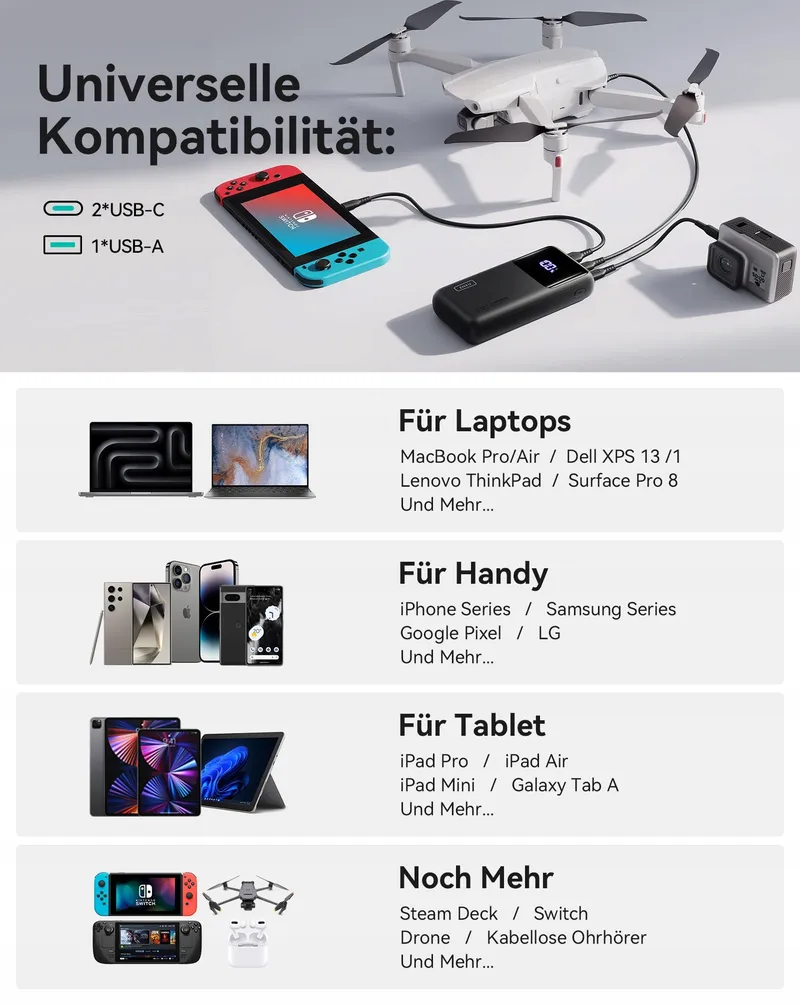 INIU Power Bank 100W 25000mAh USB C Voor Laptops En Telefoons — foto 7