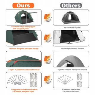 CFLITY Camping Tent 3 Personen Automatisch Waterdicht 4 Seizoenen — miniatuur 5