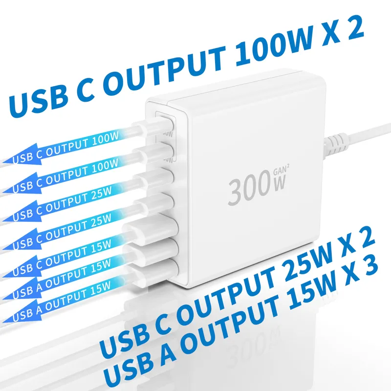 FINIBO USB C Oplader 300W Meervoudig 7 Poorten — foto 4