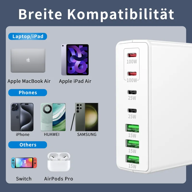 FINIBO USB C Oplader 300W Meervoudig 7 Poorten — foto 2