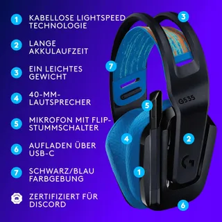 LOGITECH G G535 Draadloze Gaming Headset USB-C — miniatuur 6