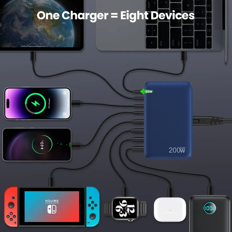 FEOB GaN III USB C Oplader 200W 8 Poorten Laptops Telefoons — foto 5