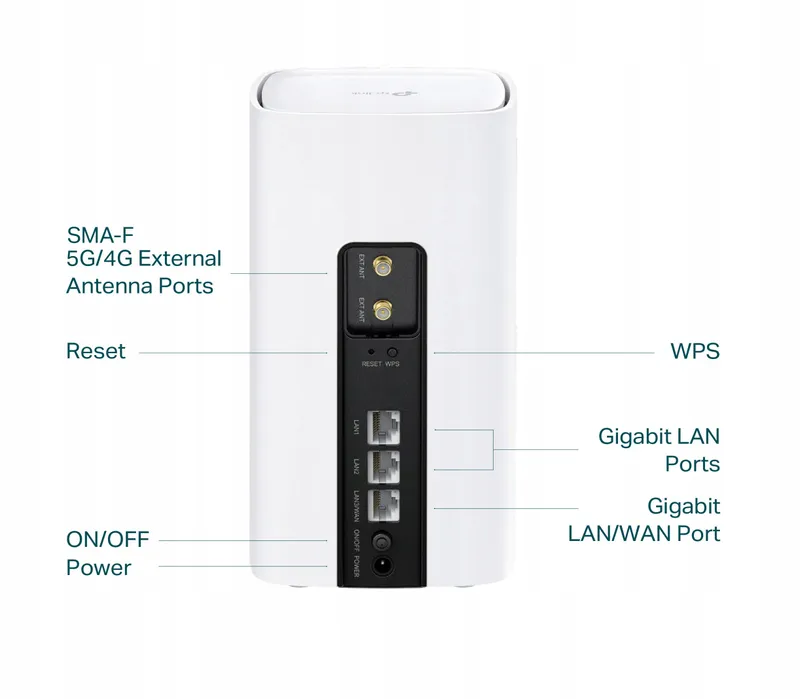 TP-LINK Archer NX200 LTE 5G Router AX1800 Dualband 3x Gigabit MU-MIMO — foto 4