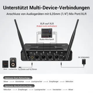 TONOR Draadloze Microfoonset 4x5 Kanalen 60m Karaoke Podium — miniatuur 4